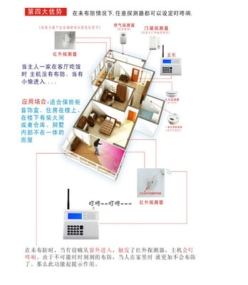 索安SN2300G雙網(wǎng)GSM防盜報警器評測 家用安防的智能之選
